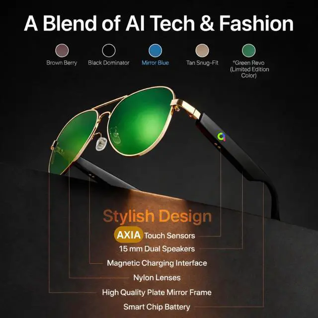 Alt view image 3 of 6 - Rare-Edition G-Revo Coating Lens AI Smart Bluetooth Glasses for Men Women Easy Pair with ChatGPT-Claude, 99% Accuracy, Speakers Siri Android Touch Voice Assistant, 120H Aviator (Emerald Royale Green)
