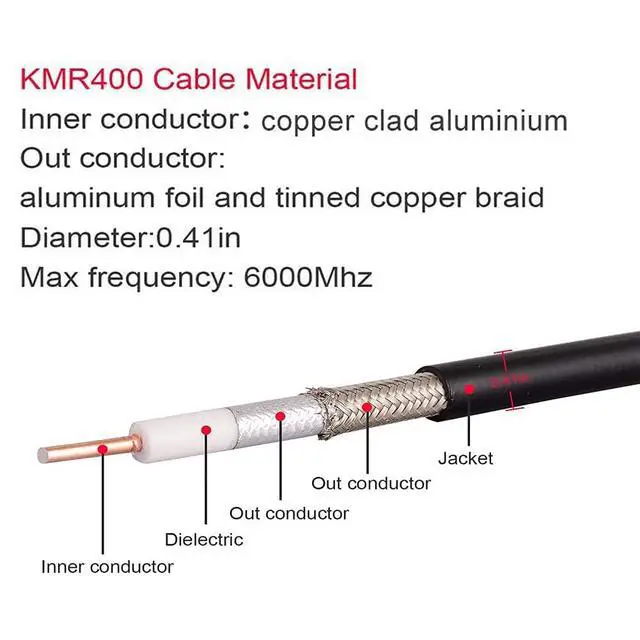 Alt view image 2 of 4 - KMR400 RF Coaxial Cable 50 Ohm Low Loss Coax Cable with NO Connectors 100FT