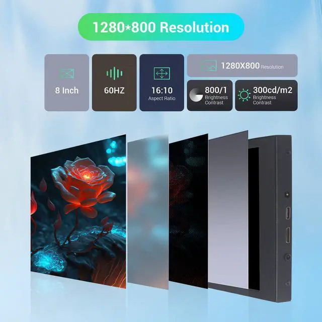 Alt view image 3 of 6 - 8 Inch Mini Monitor, Small HDMI Screen Display,1280 * 800 Resolution Portable Monitor for PC Laptop Compatible with Raspberry Pi Game Consoles