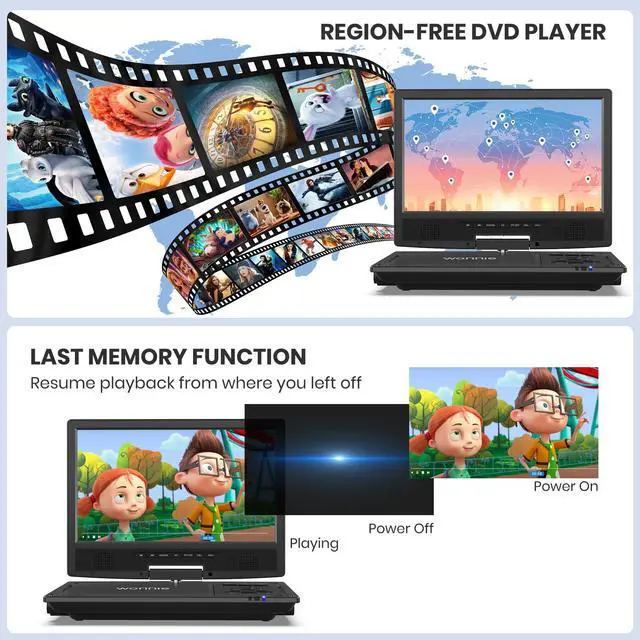 Alt view image 3 of 6 - 12.5" Portable DVD Player for Car with 10.5" Swivel Screen, 5 Hours Rechargeable Battery, Car DVD Player with Headrest Mount, Dual Speakers, Remote Control, Support USB/SD Card/Sync TV