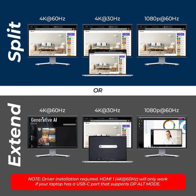 Alt view image 4 of 6 - SplitXtend USB C Docking Station Triple Monitor with 3xHDMI Ports, Thunderbolt 4 Dock, HDMI DisplayPort Hub, Dual Monitor HDMI Adapter Extend, USB C Splitter, 100W PD, SD Card Reader, 4K Output