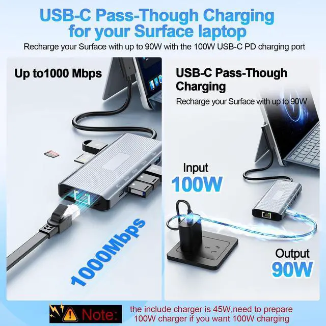 Alt view image 5 of 6 - New Surface Docking Station 11-in-1 Surface Dock 2 4K@60HZ HDMI USB C Travel Dock for Surface Pro 12/11/10/9/8/X/7/6/5/4, Laptop 6/5/4/3/2/1,Laptop Go 3/2/1,Book