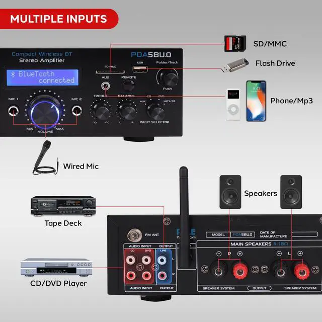 Alt view image 2 of 6 - 200W Audio Stereo Receiver - Wireless Bluetooth Power Amplifier Home Entertainment System w/ AUX in, USB Port, 2 Karaoke Microphone Input, Remote, Black - PDA5BU.0