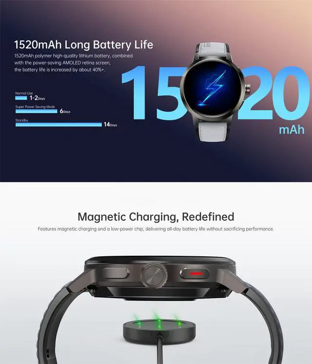 Alt view image 6 of 6 - 4G Smart Watch SL8541E Quad Core 2GB+16GB Rotating Camera Men Watch 1.75" AMOLED Large Screen Android 8.1 Smartwatch 1520mAh WiFi Bluetooth GPS Fitness Tracker Sport Watch (Black)