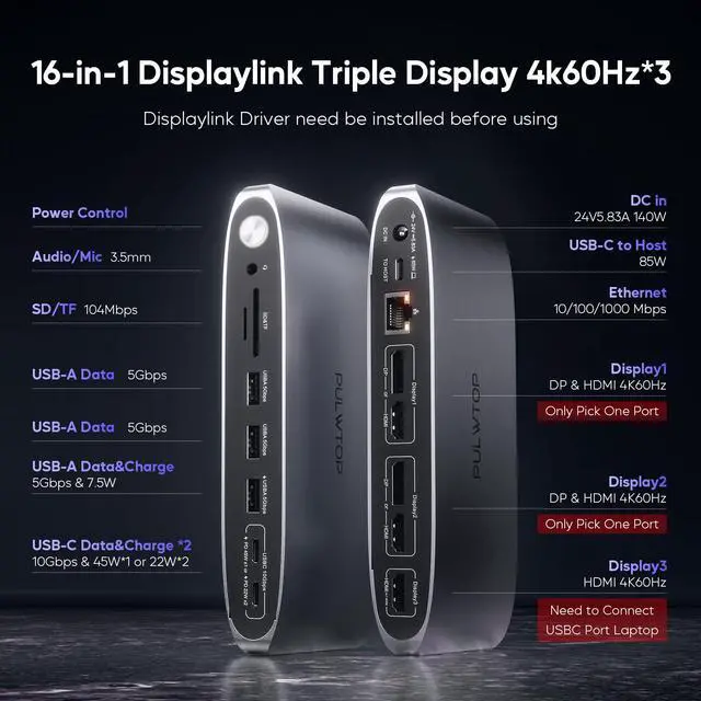 Alt view image 3 of 6 - DisplayLink Docking Station Triple Monitor with 140W Power Adapter, 4K@60Hz Laptop Docking USB C Dock for MacBook M1/M2/M3, Windows, 3xHDMI, 2xDisplayPort,5xUSB C/USB A Data/Charging