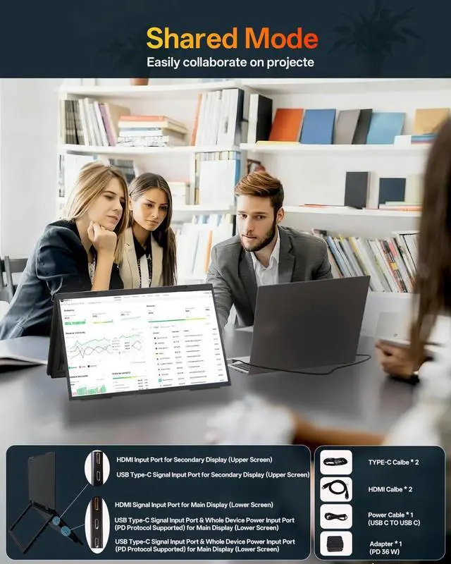 Alt view image 4 of 6 - 14" Dual Portable Laptop Screen Extender, Stacked Dual Portable Monitor for 13"-16" Laptops, Foldable Triple Screen with 30W PD Adapter, USB-C One-Cable Plug & Play for MacBook, Windows