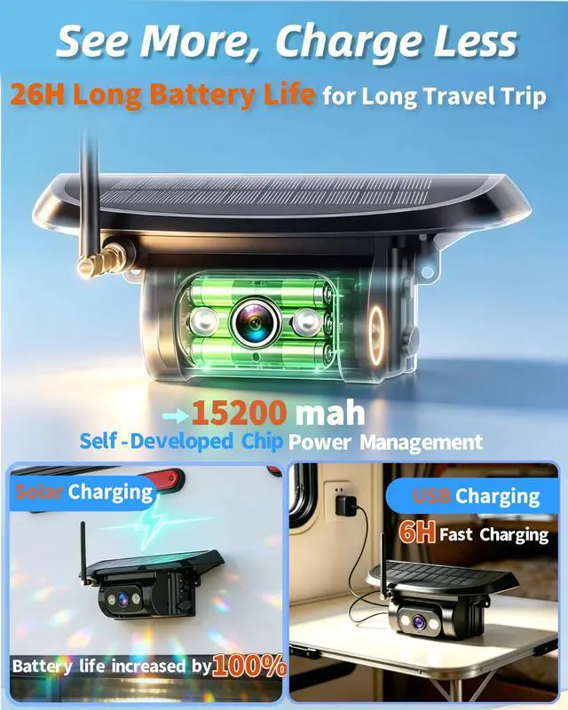 Alt view image 2 of 6 - HD 1080P Dual Wireless Backup Camera: 1-Second Magnetic Easy Install RV Backup Camera with 7-inch Split-Screen DVR Monitor - 15200mAh Solar Battery, Up to 3-Day Trip for RV Camping & Travel Trailers
