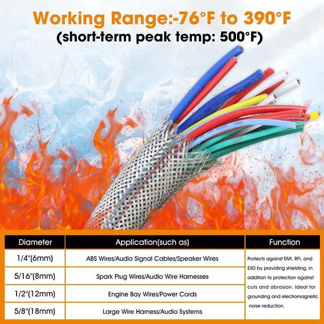 Alt view image 3 of 6 - Tinned Copper Wire Shielding Sleeve, Expandable Ground Strap Wiring Braided Sleeving Metal Mesh Sheathing Cabling Wiring Protector (5/8inch - 25ft)