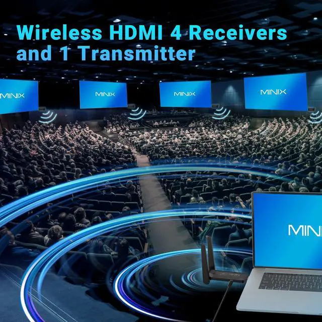 Alt view image 5 of 6 - Wireless HDMI-Plug and Play- Multi-Screen,Expansion,1080p,164FT/50M,WiFi 5G/60Hz,Adapter for Monitor,Laptop (Wireless HDMI 4RX*1TX)