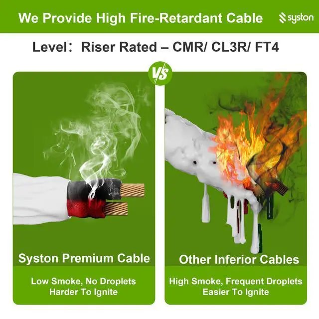 Alt view image 6 of 6 - SYSTON 16/2 Speaker Audio Cable Wire Bulk, 16AWG 2C Strand OFC - Oxygen Free Copper Conductors, CMR Riser-Rated Indoor/Outdoor UV Resistant RoHS Compliant for Home Theater Car Speakers, White 500 FT