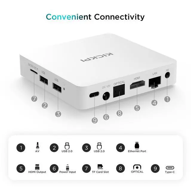 Alt view image 6 of 6 - Android 11.0 TV Box, KP1 Google Certified TV Box(4K) 2GB RAM 32GB ROM with Voice Search- Support Chromecast and Dolby Audio, Bluetooth5.0 Smart Box 2024(White)
