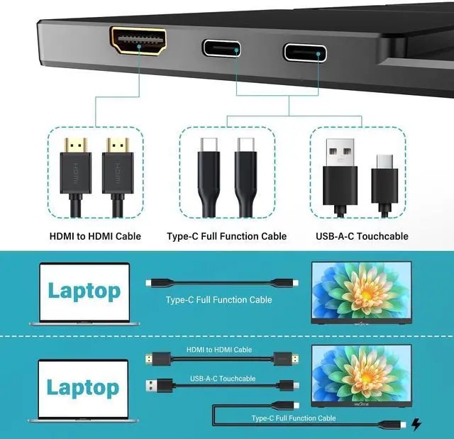 Alt view image 6 of 6 - 15.6 Inch Portable Monitor Touchscreen with Stand, Portable Travel Monitor 1080P IPS/HDR Laptop Screen Extender for Gaming and Computer Display, Compatible with Laptop PC Phone PS4/PS5 Switch