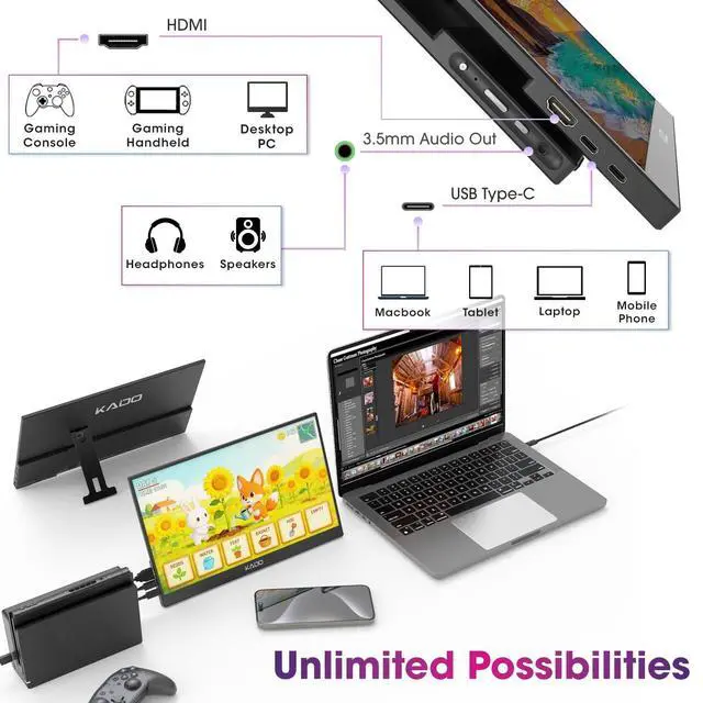Alt view image 5 of 6 - 15.6" FHD Portable Monitor for Laptop 1080p Second Display IPS | 45W Reverse Charging HDMI USB-C, 1920x1080 Laptop Screen Extender, Kickstand for PC, Mac, Dex, Tablet, Xbox, PS4/PS5, Switch
