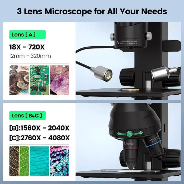 Alt view image 2 of 6 - JL246PS 3 Lens 7'' HDMI Digital Microscope 4000X, Biological Microscope for Adults Kids with Prepared Slides, UHD 2160P Video, Full Coin Microscope for Error Coins, Windows Compatible, 32GB