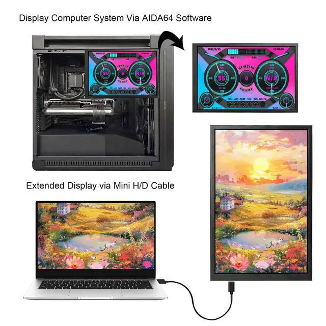 Alt view image 6 of 6 - 8 Inch Small Mini LCD Monitor 1280x800 IPS Screen Display for PC Case DIY Building/Laptop/Computer with Mini H/D Video Input