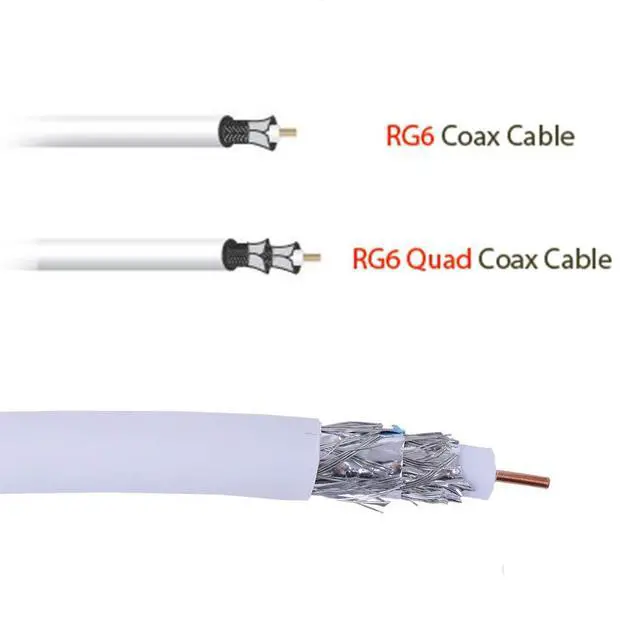 Alt view image 2 of 6 - Cable 1000 ft. RG6 Quad Shielded Coaxial Cable for use with Audio, Video, and CATV/MATV Transmissions. White