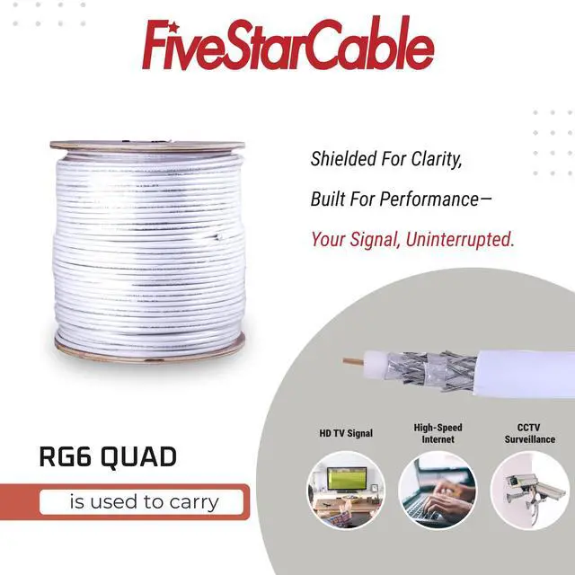Alt view image 3 of 6 - Cable 1000 ft. RG6 Quad Shielded Coaxial Cable for use with Audio, Video, and CATV/MATV Transmissions. White