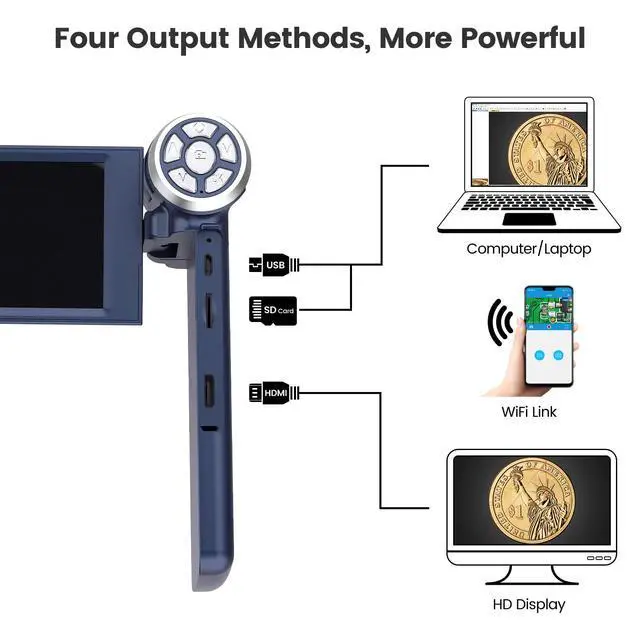 Alt view image 3 of 6 - LM203S 4" HDMI Digital Microscope, Portable Coin Microscope Full View of Coins, 800X Handheld Coin Magnifier Magnifying with Light, Wireless USB Microscope with Metal Stand, 5pcs Microscope Slides