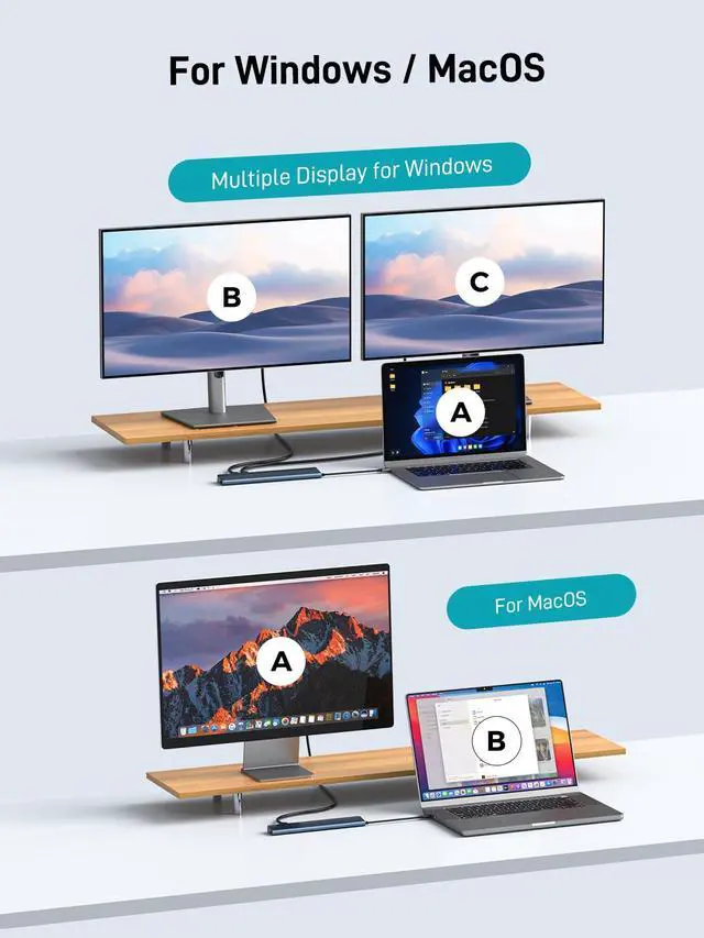 Alt view image 4 of 6 - USB C Docking Station Dual Monitor with USB-C 100W Charger, 12-in-1 Laptop Dock with Dual HDMI 4K@30~60Hz, PD 100W, 5Gbps USB Ports*4, SD/TF Slot, Ethernet, Audio for MacBook/Dell/HP/Lenovo/Asus/Acer