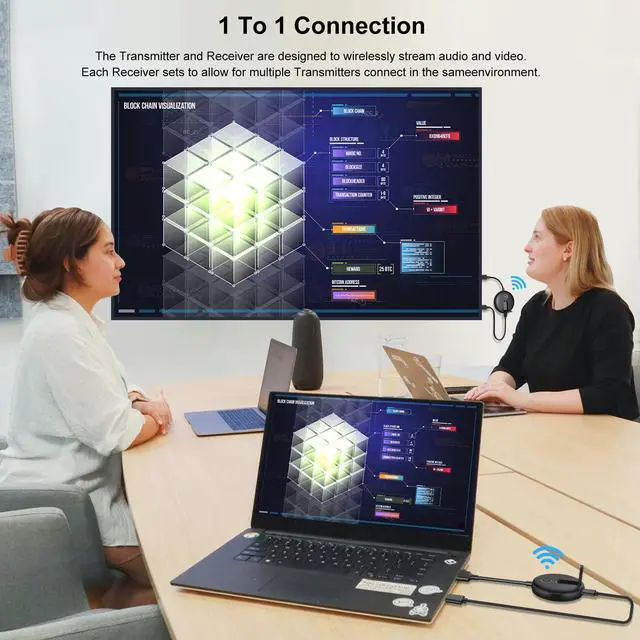 Alt view image 2 of 6 - Wireless HDMI Transmitter and Receiver Kit. HDMI Wireless Extender Supports 2.4/5GHz Frequencies for Streaming of Video and Audio from Devices Such As Laptops, Cable Boxes, Cameras to Your Monitor/TV