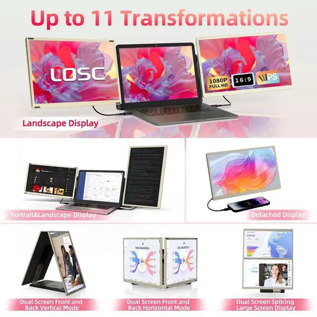 Alt view image 2 of 6 - 15.6" Laptop Screen Extender, Triple Portable Monitor with FHD 1080P IPS Display, 120% sRGB, 235° Rotation and Plug and Play Setup for 13-17.3" Mac, Windows & ChromeOS Laptops