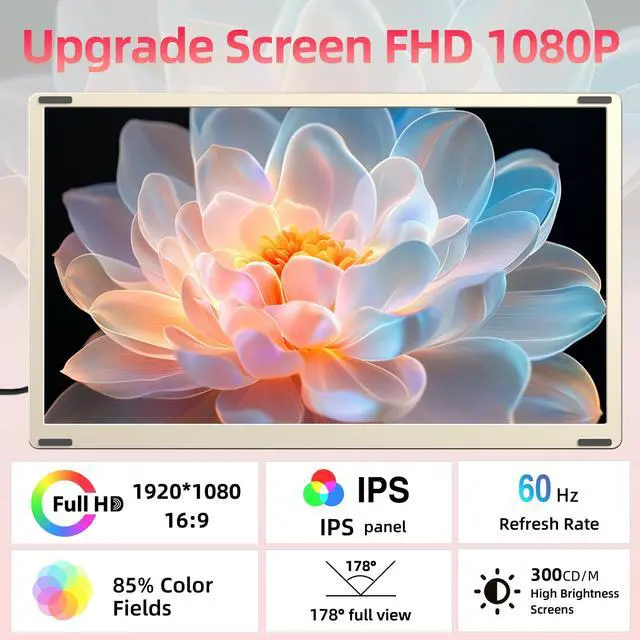 Alt view image 4 of 6 - 15.6" Laptop Screen Extender, Triple Portable Monitor with FHD 1080P IPS Display, 120% sRGB, 235° Rotation and Plug and Play Setup for 13-17.3" Mac, Windows & ChromeOS Laptops