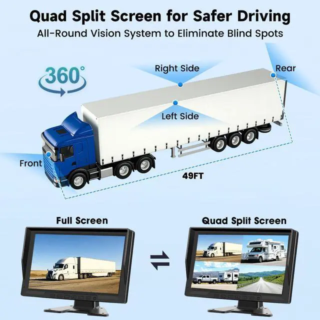 Alt view image 3 of 6 - 4-Camera Wired Backup Camera System for Truck & RV, 10.1" 1080P Quad Split Monitor, DVR Recording, Night Vision, Waterproof Vibration-Proof for Trailer, Tractor & Heavy Equipment