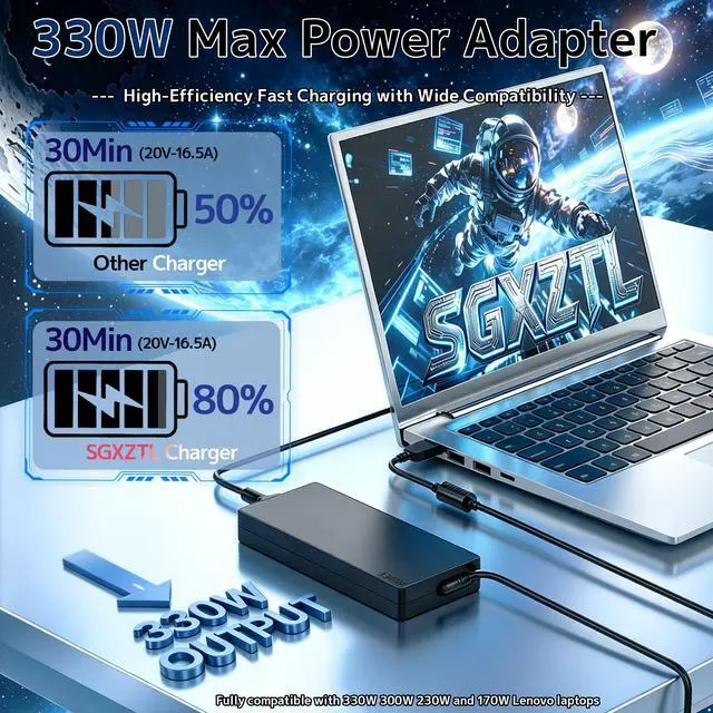 Alt view image 2 of 6 - 330W Slim GaN Laptop Charger Compatible with Lenovo Legion pro 7 7i 5i 5 9 9i 15 16 17 16IRX8 16IRX9 RTX 4070 4080 4090 Yoga AIO 7 ADL330SDC3A GX21M50608 20V 16.5A Gaming AC Adapter Power Supply Cord