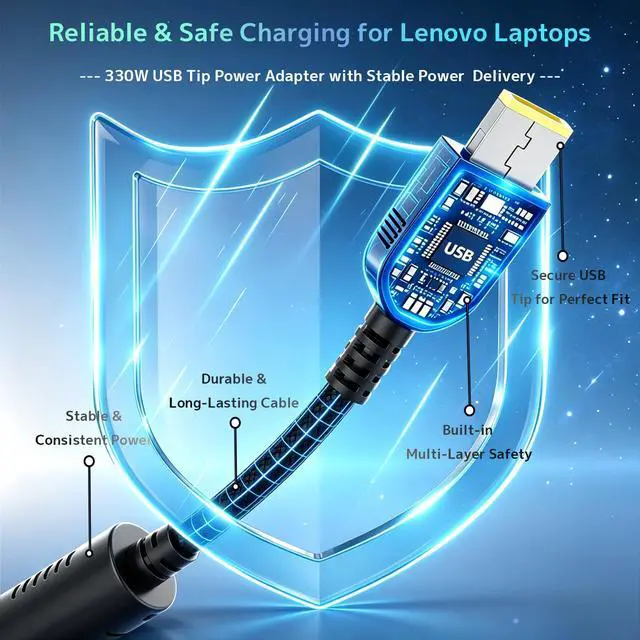 Alt view image 4 of 6 - 330W Slim GaN Laptop Charger Compatible with Lenovo Legion pro 7 7i 5i 5 9 9i 15 16 17 16IRX8 16IRX9 RTX 4070 4080 4090 Yoga AIO 7 ADL330SDC3A GX21M50608 20V 16.5A Gaming AC Adapter Power Supply Cord