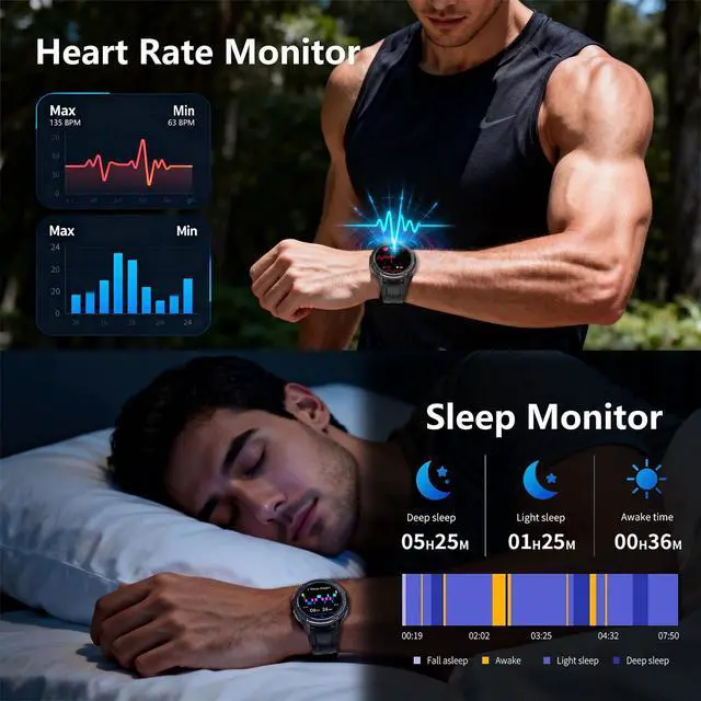 Alt view image 5 of 6 - GPS Military Smart Watches for Men - Military Grade, 6-Satellite Positioning, 800mAh 30-Day Battery, 5ATM Waterproof Rugged Fitness Watch for Outdoor Tactical Use 1.43" AMOLED Rugged Fitness Watch