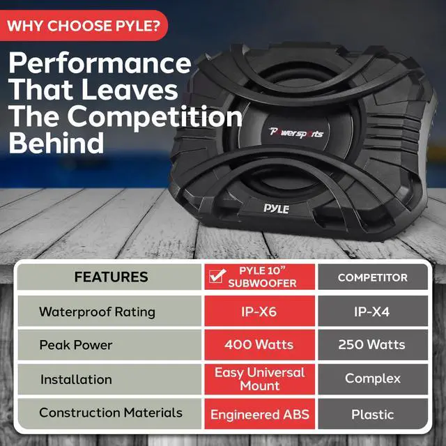 Alt view image 5 of 6 - 10 Inch Subwoofer System - 400 Watts Passive Subwoofer for Marine & Powersports, Quick-Mount, Water Resistant Vehicle System, Weatherproof Housing, Designed for UTVs & Boats