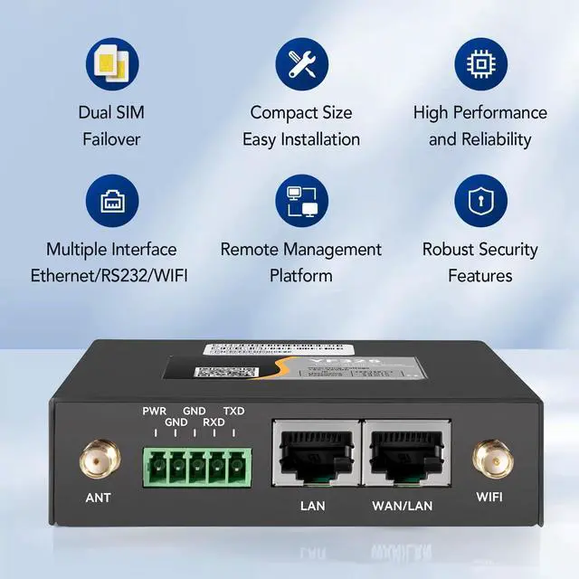 Alt view image 4 of 6 - 4G VPN Router, Industrial 4G LTE Router YF325 WiFi Modem Unlocked with Dual Sim Card Slot, RS232, External Antenna Cellular Modem in North/South America, NOT for Verizon
