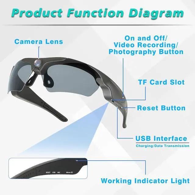 Alt view image 6 of 6 - Sports Camera Sunglasses for Men, Smart Sunglasses with Camera, HD 1080p Action Video Cameras UV Protection for Outdoor Activities Cycling, Traveling, Driving