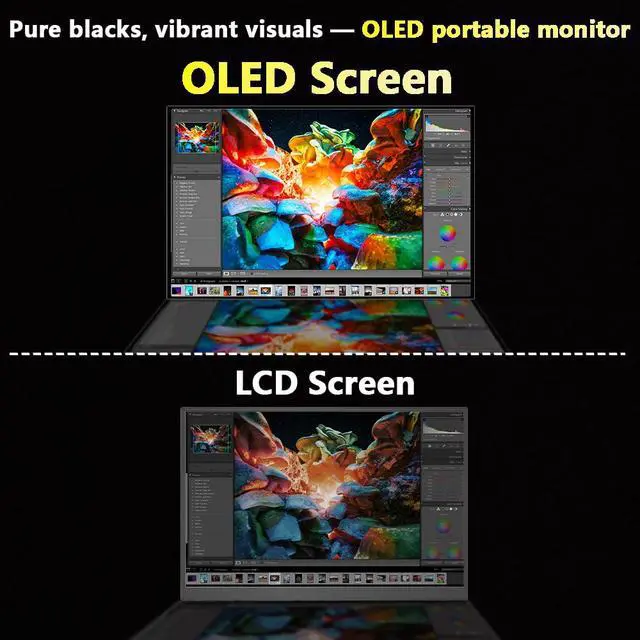 Alt view image 2 of 4 - 13.3 OLED Portable Monitor Touchscreen, 1080P HDR Travel Screen, 500 Nits, Ultra-Slim External Second Monitor for Laptop Mac PC & Android Phone/Tablet (No Touch for iPhone/iPad/Consoles), with Case