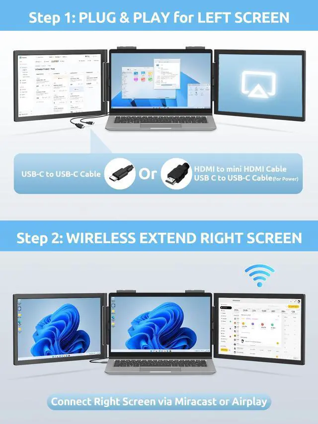 Alt view image 2 of 4 - Dual Laptop Screen Extender, One Cable 14" 1080P IPS Wireless & Wired Laptop Screen, Plug & Play, Portable Triple Monitor for 13.3-16.1" Laptops, Support MacBook M1-M3 Series & Windows(No Speakers)