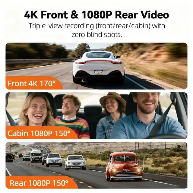 Alt view image 2 of 6 - JIMIMAX 4K+1080P+1080P 3 Channel Dash Cam Front and Rear with Cabin | Free 128GB Card Included, 5.8GHz WIFI 6, IR Night Vision, Built-in GPS, G-Sensor, 24H Parking Mode, Support 512GB Max
