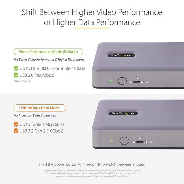 Alt view image 5 of 6 - StarTech USB-C Triple 4K30/Dual 4K60 Dock with 7-Port Hub, 60W, WWCB, GbE | Triple-Monitor, Chromebook, Thunderbolt 4, ChromeOS Enterprise, 3.5mm audio, K-Slot, Nano-Slot, mounting holes
