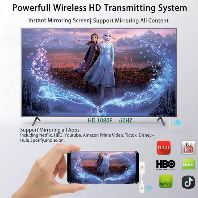 Alt view image 2 of 6 - Wireless USB C to HD Display Adapter Screen Mirror Cast Extend for iPhone 15 16 17 & USB C Equiped Phone Laptop HD Transmitter and Receiver | No Setup Real Plug n Play