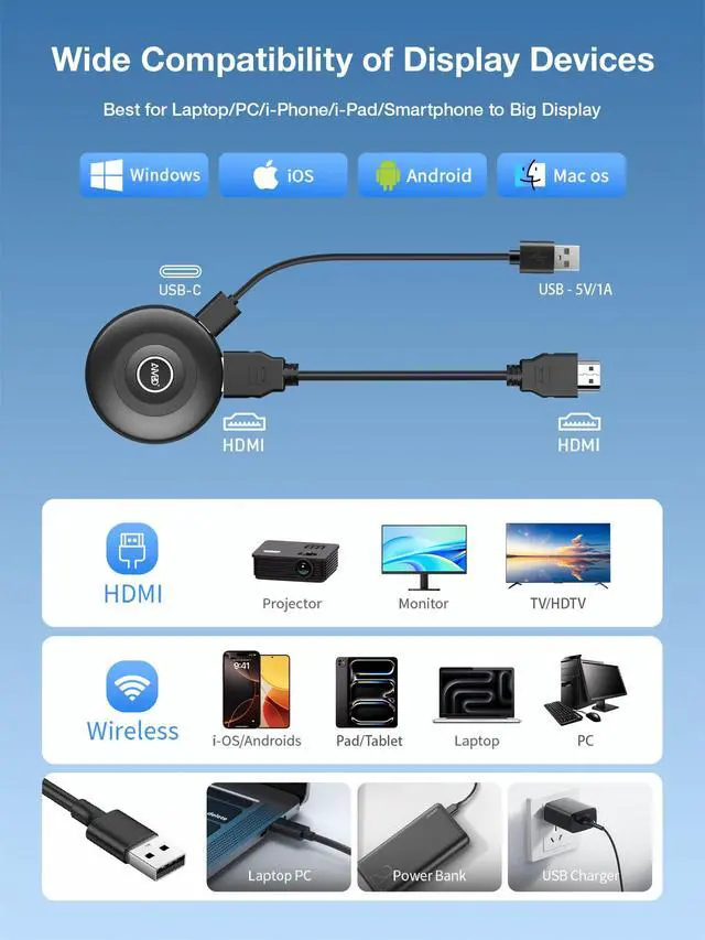 Alt view image 6 of 6 - 2026 Upgraded 4K Wireless HDMI Display Dongle Adapter - HDMI Wireless Miracast AirPlay Dongle - Screen Mirroring Extender Video/Audio Streaming from Laptop/PC/Smartphone to HDTV/Projector/Monitor