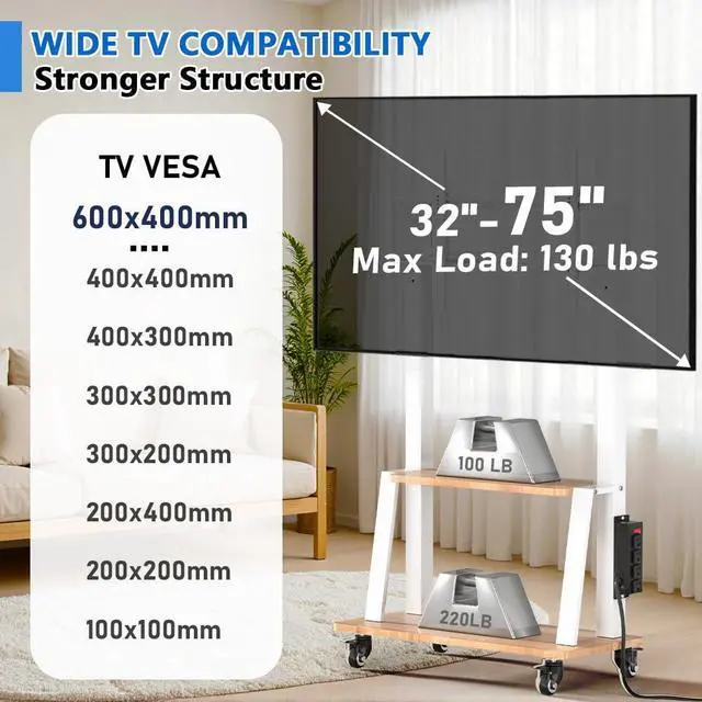 Alt view image 3 of 6 - Mobile TV Stand with Power Outlet, Wood Shelf Portable TV Stand on Wheels for 32 to 55 65 70 75 inch Television, Height Adjustable White TV Cart, Holds up to 130LBS, Vesa 600×400mm