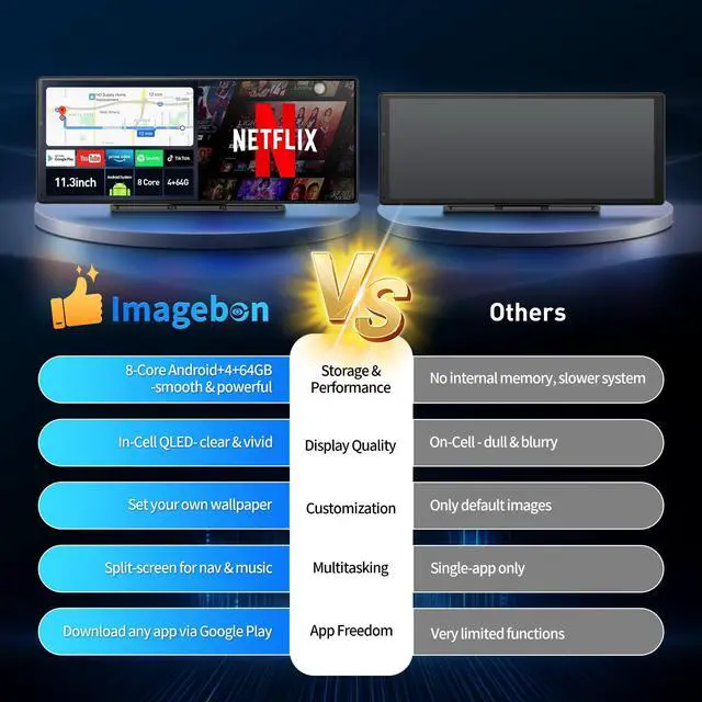 Alt view image 3 of 6 - 11.3" QLED Android 8Core 4G+64G Carplay Screen for Car Android Auto & Carplay Screen with Net-Flix YouTube Google Play 1080P Rear Camera Split Screen GPS Navigation Voice Control