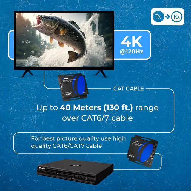 Alt view image 4 of 6 - 4K@120hz HDMI Over Ethernet Extender Balun UltraHD 4:4:4 Over Single CAT6/7 Cable with HDR, & Bi Directional IR Control - Up to 130 Ft with CAT6/7 Audio L/R Out (BK-EX130-K), Black | 4K 120 HDMI Over