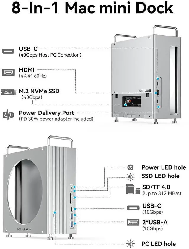 Alt view image 2 of 6 - 40Gbps Mac mini M4 Dock & Stand with Dual-Bay NVMe SSD Enclosure,11-in-1 Docking Station for Mac mini M4/M4 Pro, Dual DisplayPort MST, 3×USBA 10Gbps, 30W PD, SD/TF Reader