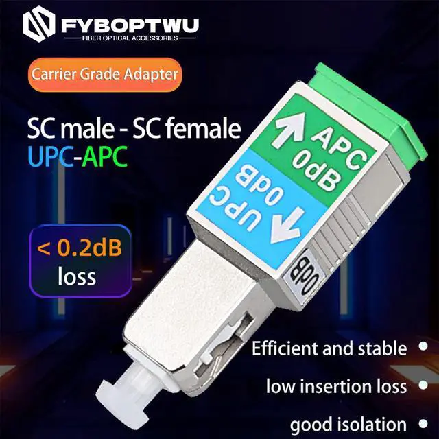 Alt view image 3 of 6 - 20pcs Fiber Optical Adapter - SC/UPC Male to SC/APC Female, SM Singlemode Hybrid Optical Fiber Convertor/Coupler