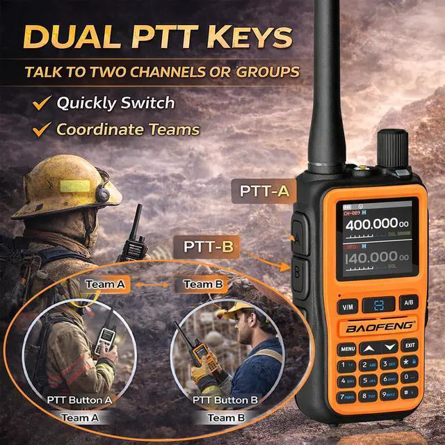 Alt view image 3 of 6 - UV-5R Mini Ham Radio Dual Band VHF/UHF Radio with Extra Battery Earpiece for Outdoor Work - Rechargeable USB-C Portable Radio for Hiking Backup High-Visibility Orange White