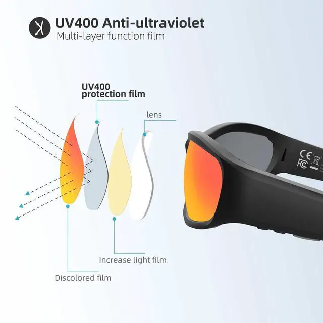 Alt view image 2 of 6 - Bluetooth Glasses Audio Smart Glasses sunglasses for Men Women Built-in Speakers Mic UV Protection Voice Assistant (Red Lens)