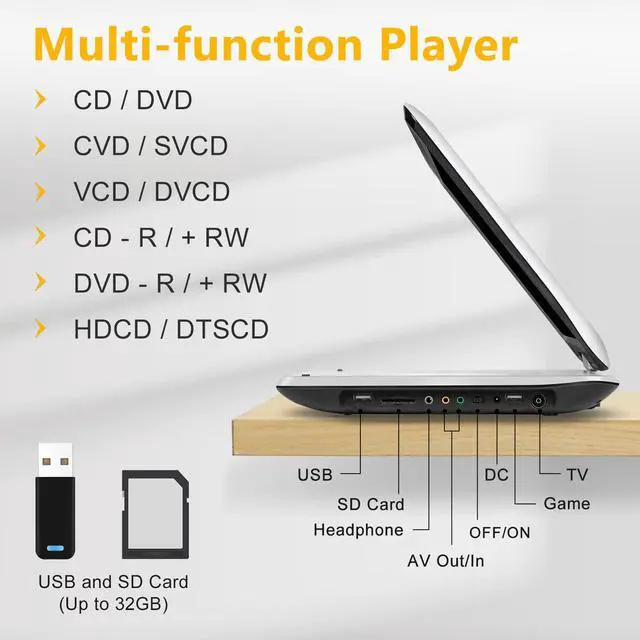Alt view image 4 of 6 - 16.9'' Portable DVD Player with 6 Hrs Battery, 14.1'' HD Swivel Screen DVD Player Portable, New Screen Button Design, High Volume Speakers, Support Sync TV/Region Free/Multiple Discs, White