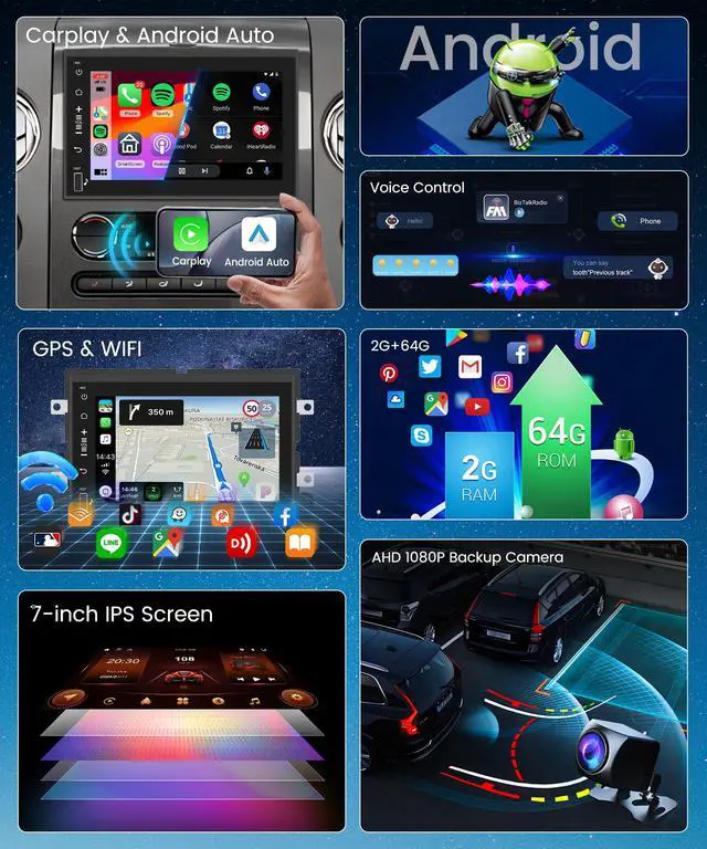 Alt view image 3 of 6 - 2G 64G Radio for Ford F150 F250 F350 E250 E350 Fusion Edge Explorer Expedition Car Stereo with Wireless Carplay Android Auto 7inch IPS Touchscreen/1280P Backup Camera/WiFi/FM RDS/HiFi/GPS/Bluetooth