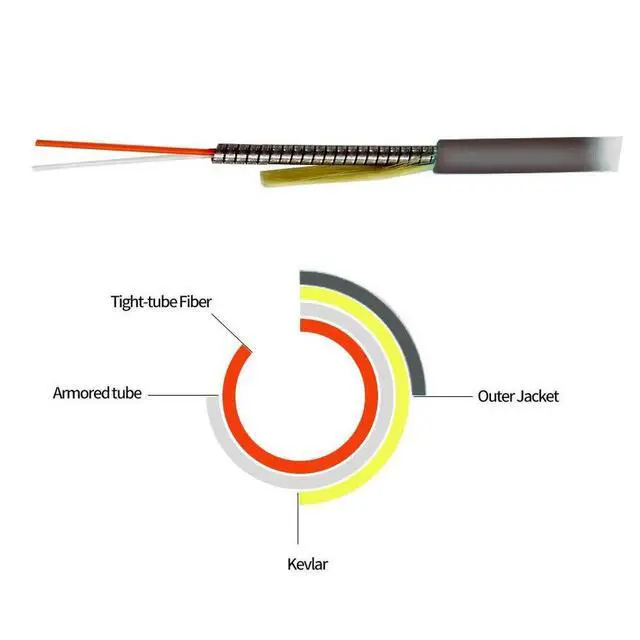 Alt view image 2 of 3 - 100ft 30MetersLC to LC Outdoor Armored 4 Core 9/125 SM Fiber Optic Cable Jumper Optical Patch Cord Singlemode LC-LC