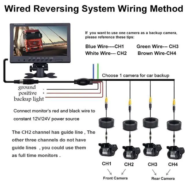 Alt view image 3 of 6 - Vehicle Backup Camera 9 Inch 4 Split Monitor+ 4 Cameras with Front & Rear View Camera 18 IR Night Vision Waterproof Auto Camera with 2x33 ft and 2x65 ft Cables for RV, Trailer, Bus,Trucks